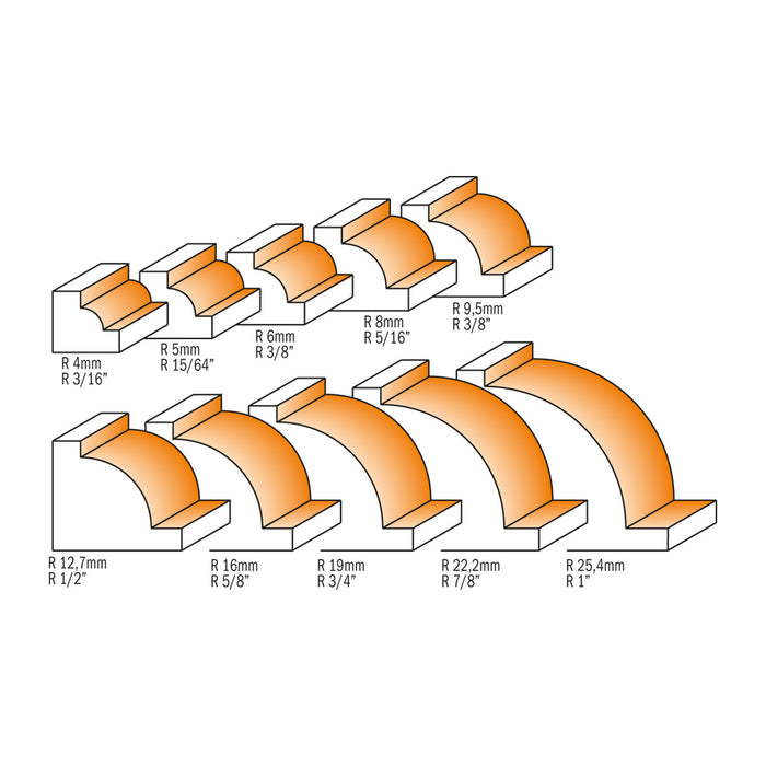 CMT Ovolo Router Bits