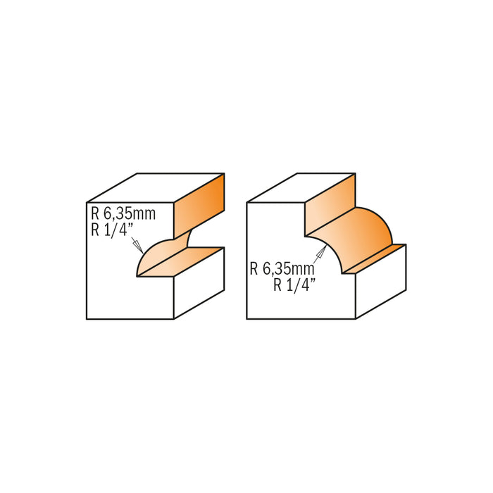 CMT Ovolo Sash Carbide Tipped Router Bit Set