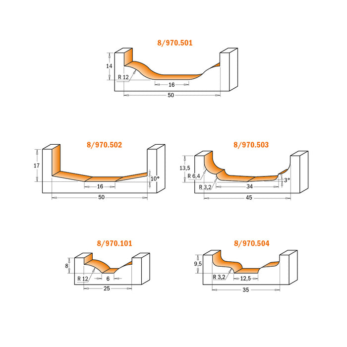 CMT Stile & Panel Carbide Tipped Router Bits for MDF