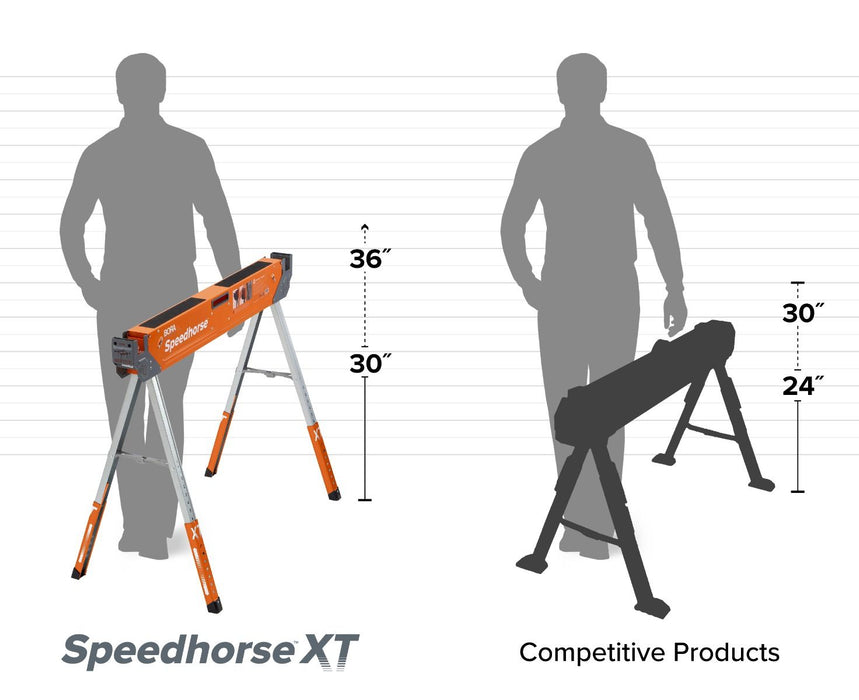 BORA PM-4550T Speedhorse XT Adjustable Legs 2-Pack Knockdown Sawhorse, 1500-lb Weight Capacity