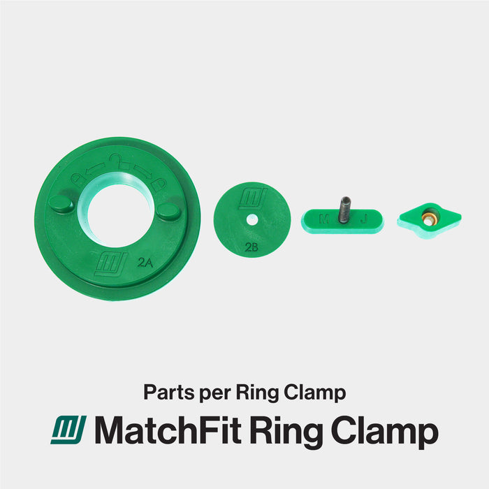 Microjig MATCHFIT Ring Clamps (2 Pack)