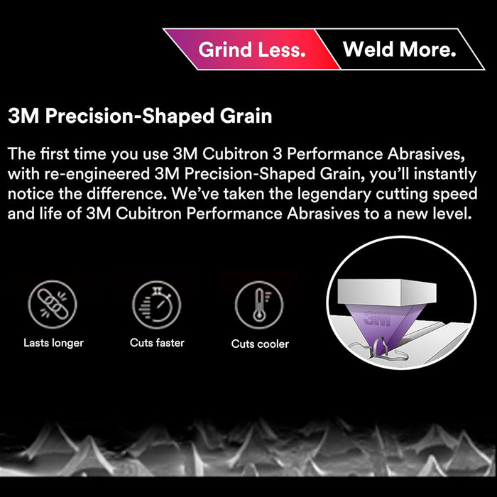 3M Cubitron III Grind Less Weld More Promo Kit - 4-1/2" Discs, 16 Piece Kit for Cutting, Grinding, Blending, Finishing, Rust Removal, Deburring