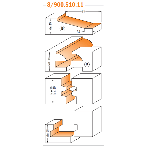 CMT's Complete Kitchen Router Bit Sets 1/2" Shank