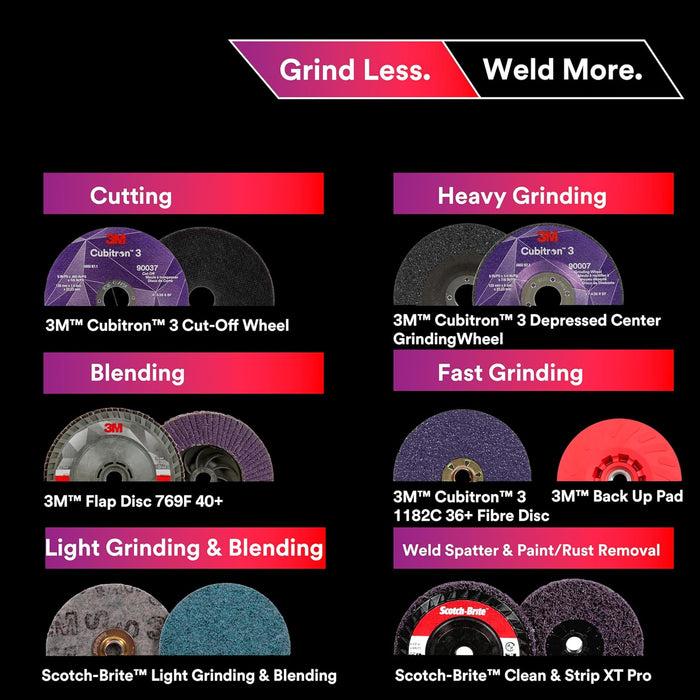 3M Grind Less Weld More Promo Kit - 4-1/2" Discs, 16 Piece Kit for Cutting, Grinding, Blending, Finishing, Rust Removal, Deburring