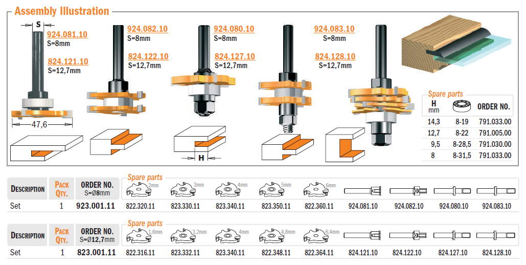 CMT Master Slot Cutter Set