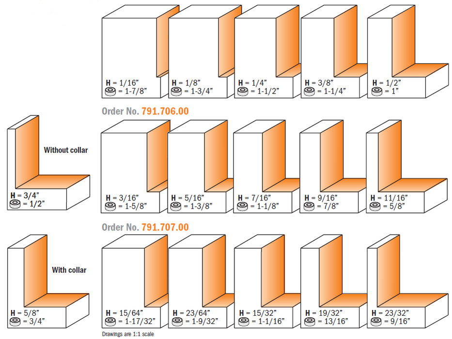 CMT Grand Rabbet Sets Carbide Tipped