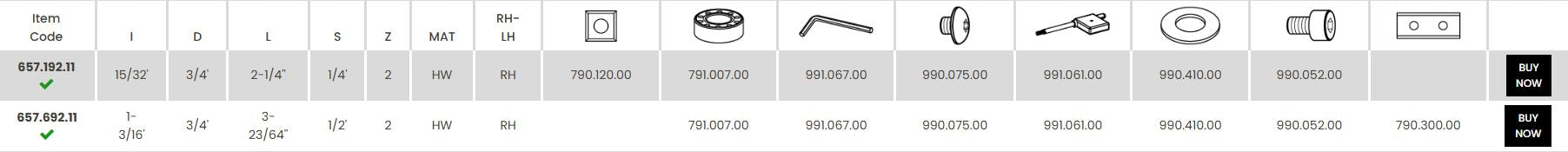 CMT Replaceable Carbide Insert Flush Trim Bits with Bottom Bearing Guide