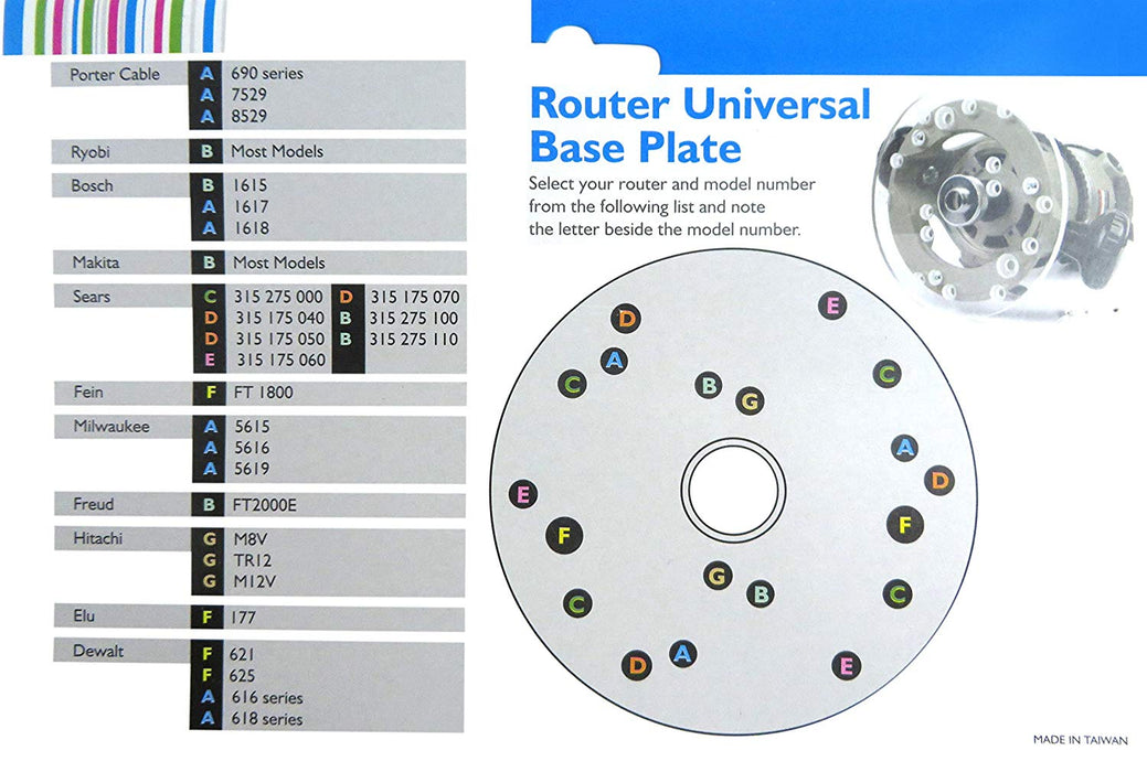 Universal Router Base Plate, 6-1/2" Diameter, 5/16" Thick