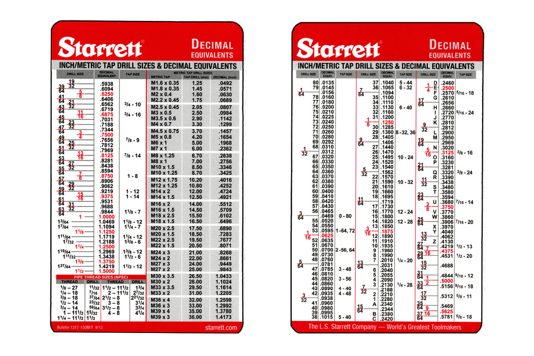 Starrett Pocket Card Set with Decimal Equivalents and Metric Conversions 3" x 5"